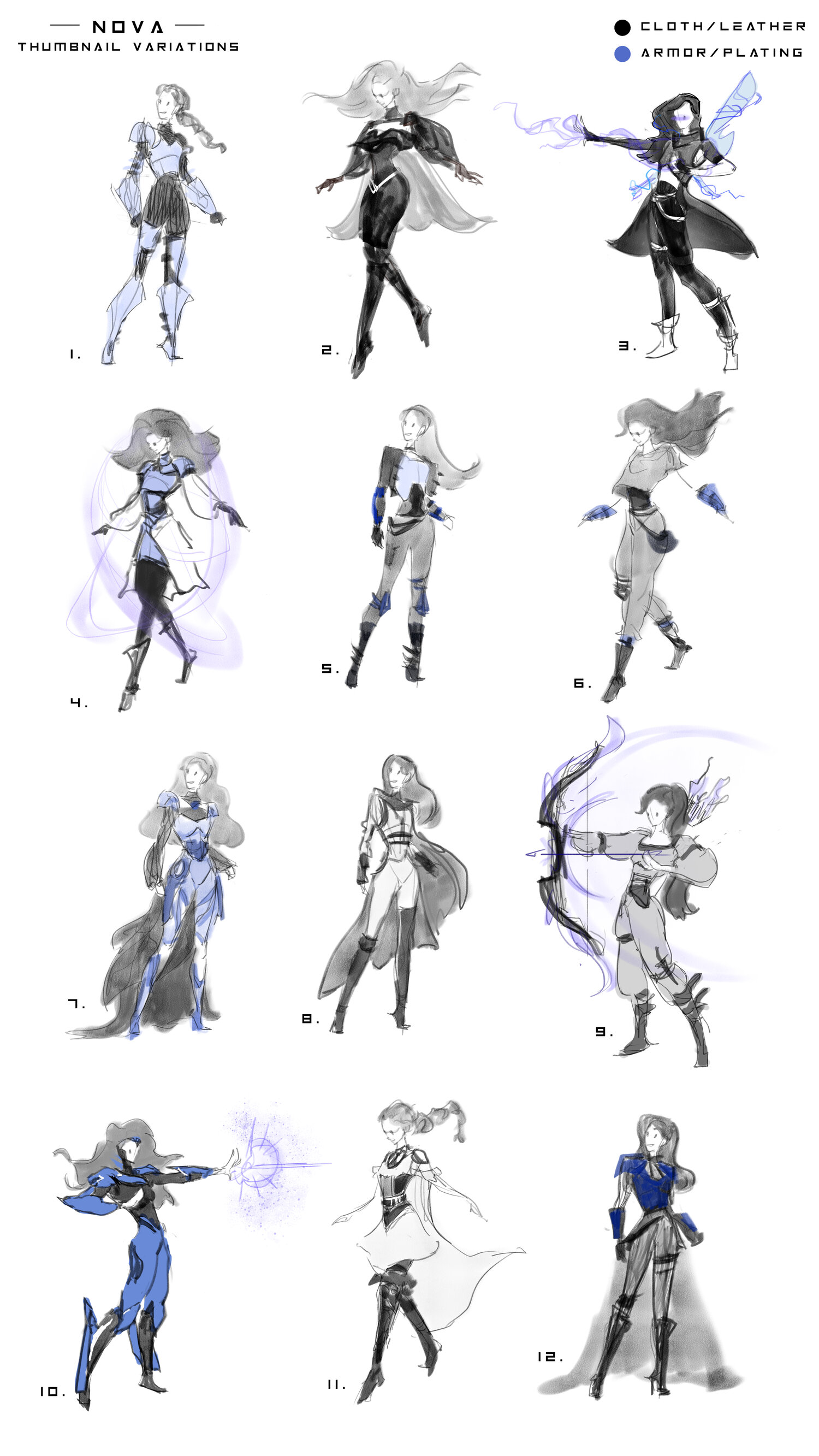 thumbnail variations